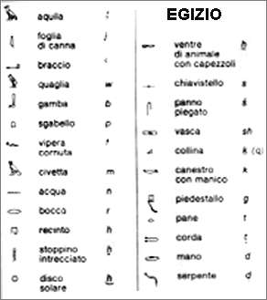alfabeto tibetano